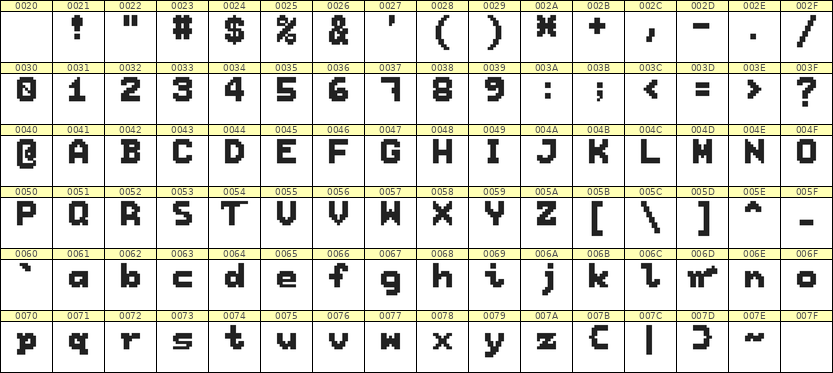 7×9英文点阵字体 ddL79BB1634