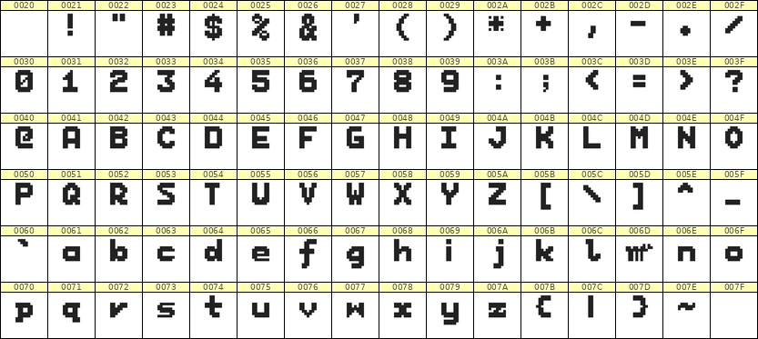 7×9英文点阵字体 ddL79BB1639