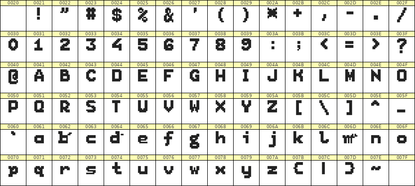 7×9英文点阵字体 ddL79BB1649