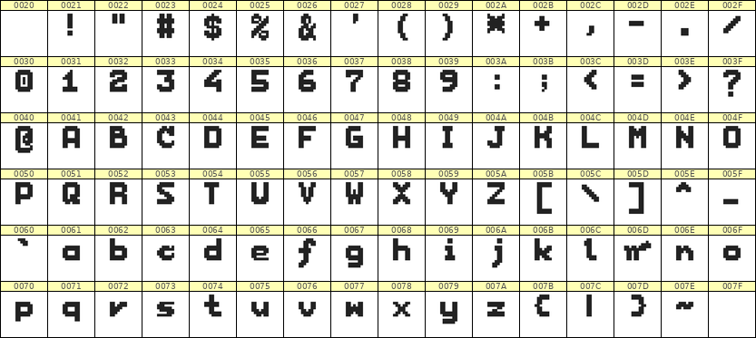 7×9英文点阵字体 ddL79BB1659