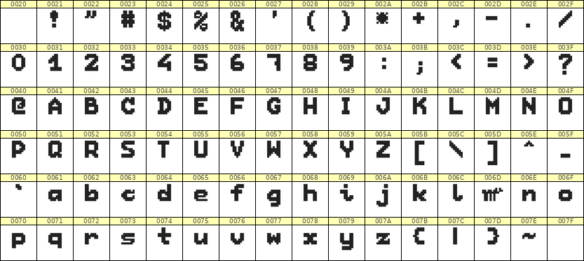 7×9英文点阵字体 ddL79BB1661