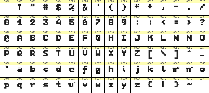 7×9英文点阵字体 ddL79BB1663
