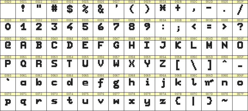 7×9英文点阵字体 ddL79BB1674