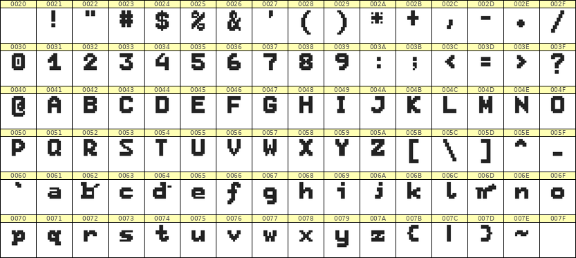 7×9英文点阵字体 ddL79BB1682