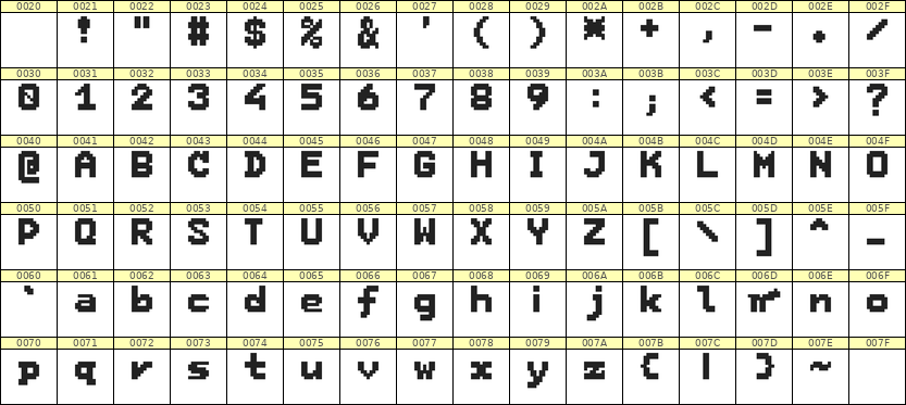 7×9英文点阵字体 ddL79BB1684
