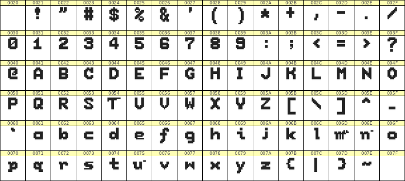 7×9英文点阵字体 ddL79BB1689