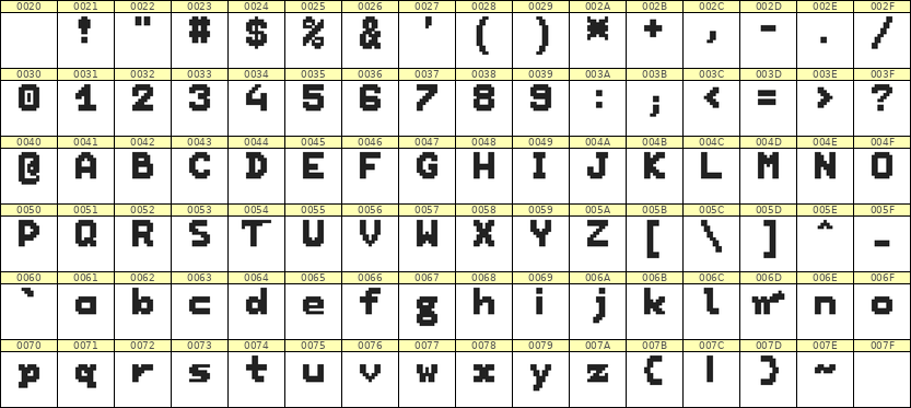 7×9英文点阵字体 ddL79BB1692
