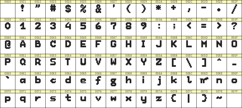 7×9英文点阵字体 ddL79BB1693