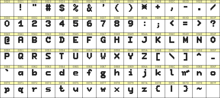 7×9英文点阵字体 ddL79BB1694