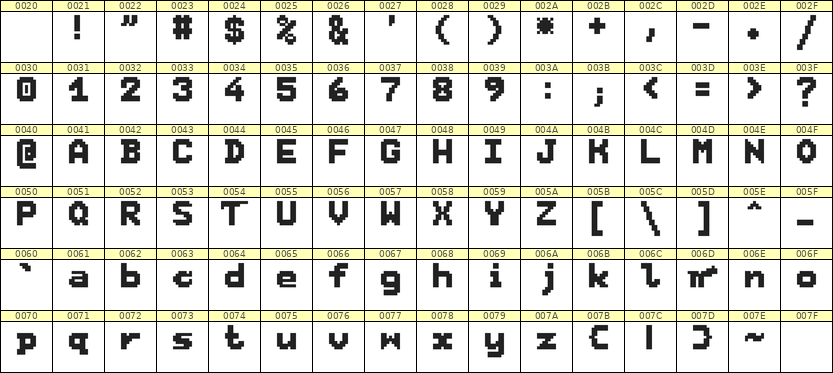 7×9英文点阵字体 ddL79BB1697