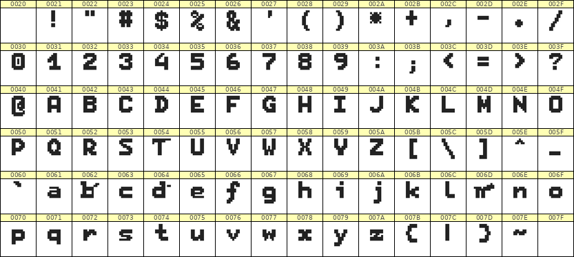 7×9英文点阵字体 ddL79BB1704