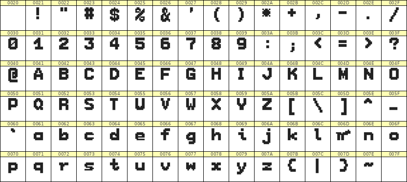 7×9英文点阵字体 ddL79BB1710