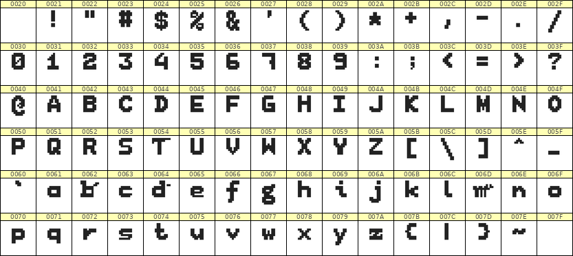 7×9英文点阵字体 ddL79BB1712
