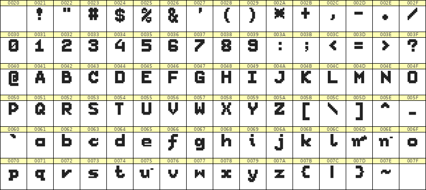 7×9英文点阵字体 ddL79BB1727