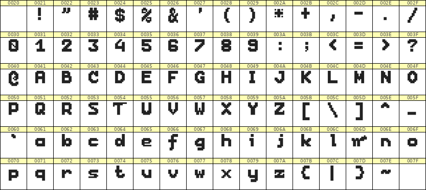 7×9英文点阵字体 ddL79BB1728