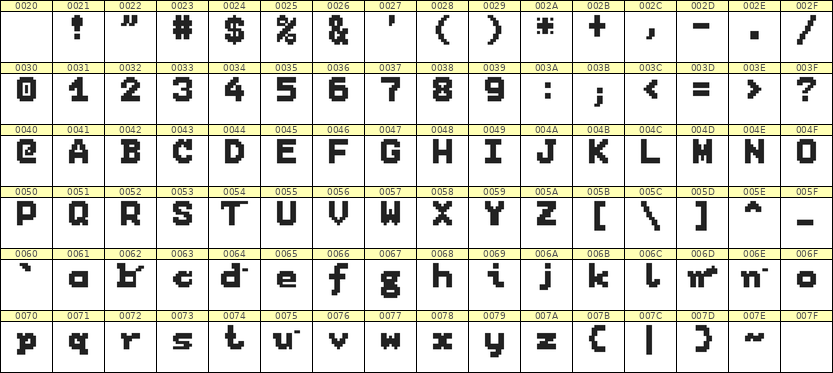 7×9英文点阵字体 ddL79BB1732