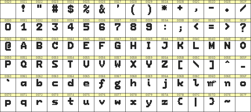 7×9英文点阵字体 ddL79BB1733