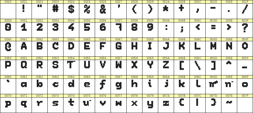 7×9英文点阵字体 ddL79BB1737