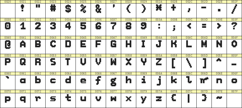 7×9英文点阵字体 ddL79BB1746