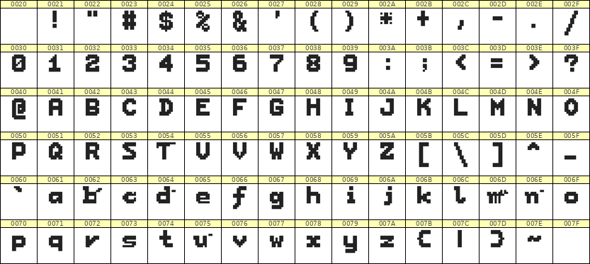 7×9英文点阵字体 ddL79BB1747