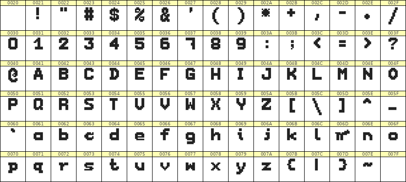 7×9英文点阵字体 ddL79BB1753