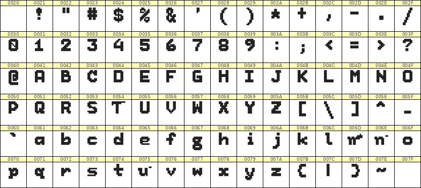7×9英文点阵字体 ddL79BB1768