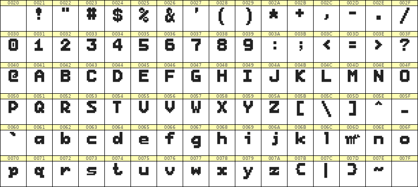 7×9英文点阵字体 ddL79BB1769