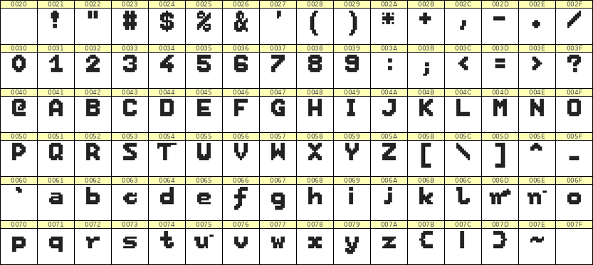 7×9英文点阵字体 ddL79BB1773