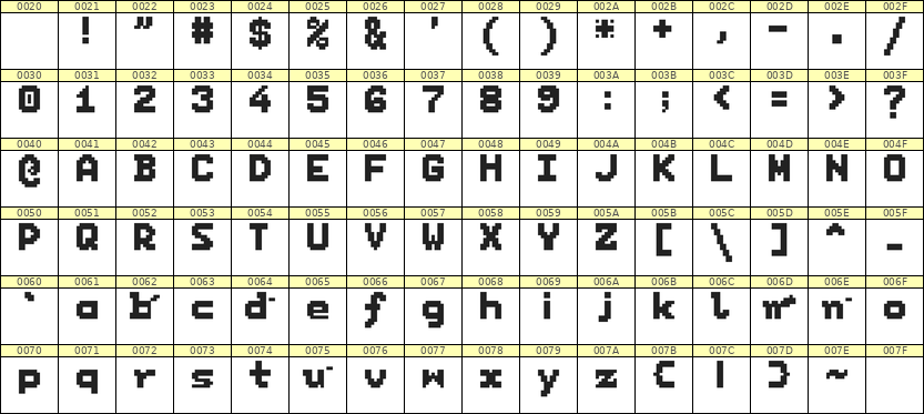 7×9英文点阵字体 ddL79BB1775