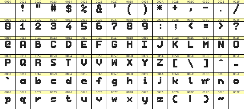 7×9英文点阵字体 ddL79BB1777