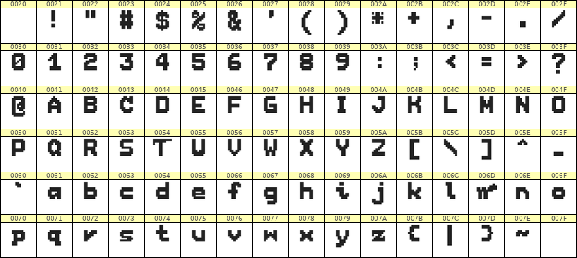 7×9英文点阵字体 ddL79BB1792