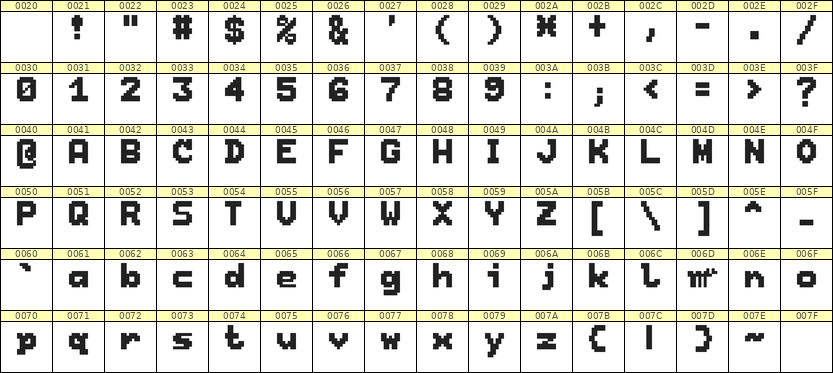 7×9英文点阵字体 ddL79BB1793