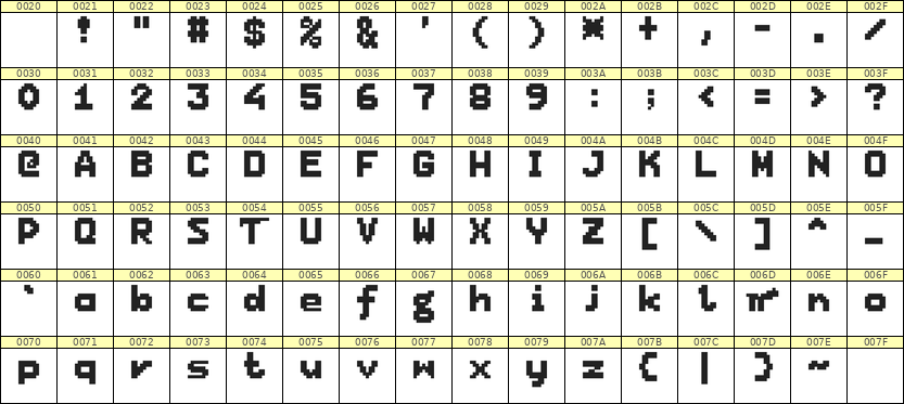 7×9英文点阵字体 ddL79BB1796