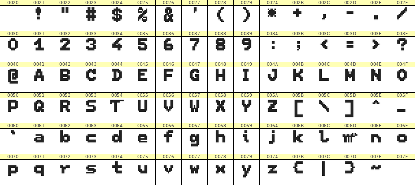 7×9英文点阵字体 ddL79BB1804