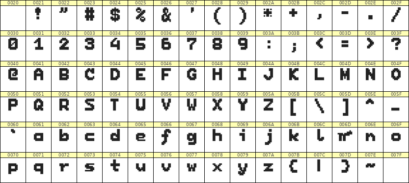 7×9英文点阵字体 ddL79BB1809