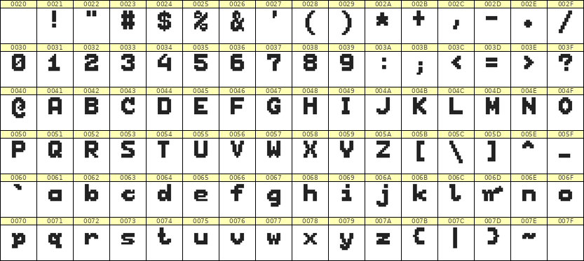 7×9英文点阵字体 ddL79BB1814