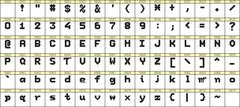7×9英文点阵字体 ddL79BB1816