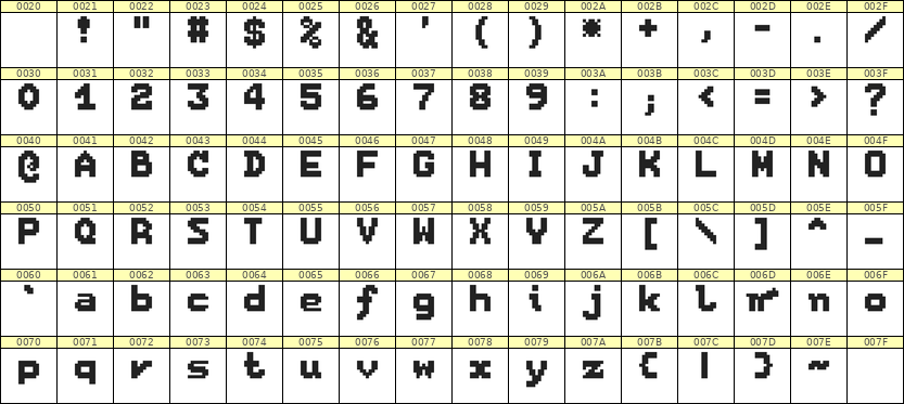 7×9英文点阵字体 ddL79BB1824