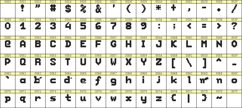7×9英文点阵字体 ddL79BB1826