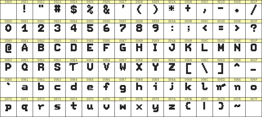 7×9英文点阵字体 ddL79BB1828