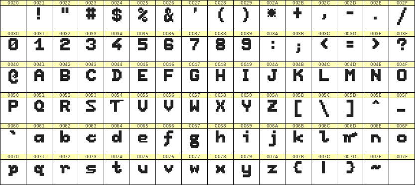 7×9英文点阵字体 ddL79BB1830