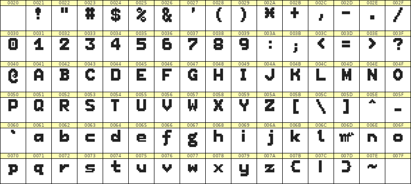 7×9英文点阵字体 ddL79BB1831