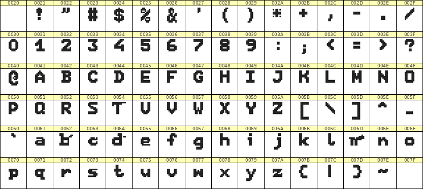 7×9英文点阵字体 ddL79BB1834