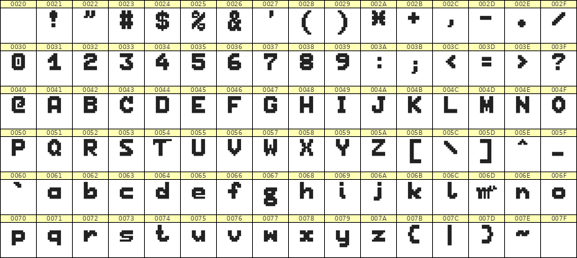 7×9英文点阵字体 ddL79BB1838