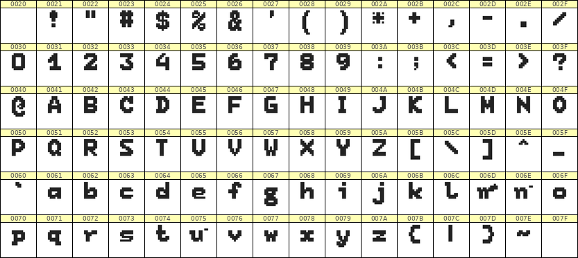 7×9英文点阵字体 ddL79BB1841