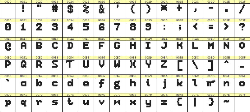 7×9英文点阵字体 ddL79BB1843