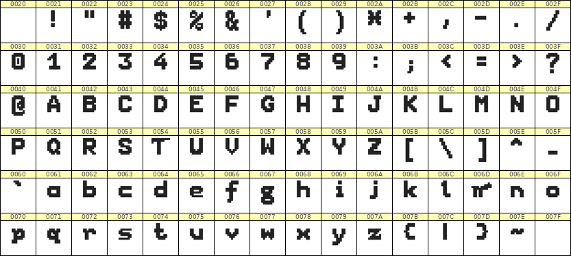 7×9英文点阵字体 ddL79BB1849