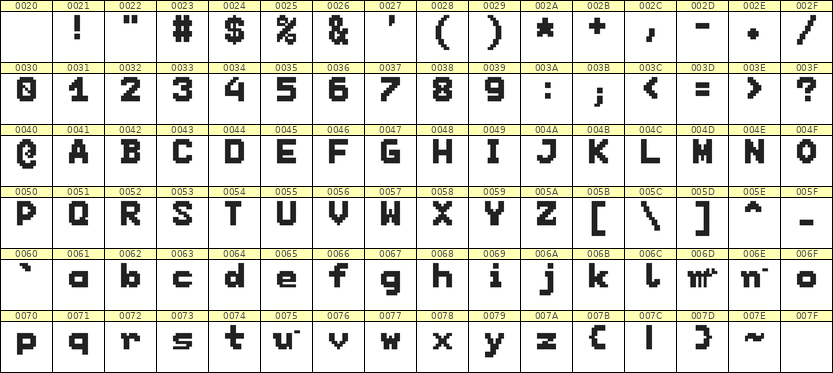 7×9英文点阵字体 ddL79BB1851