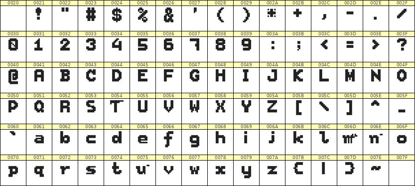 7×9英文点阵字体 ddL79BB1854
