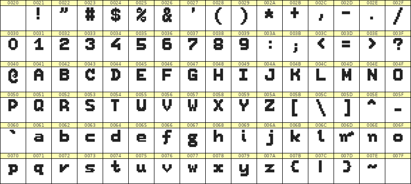 7×9英文点阵字体 ddL79BB1856
